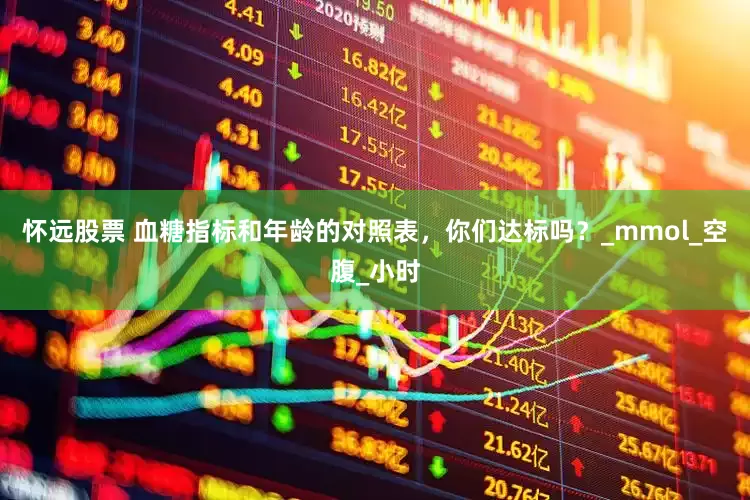 怀远股票 血糖指标和年龄的对照表，你们达标吗？_mmol_空腹_小时